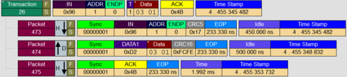 Ff539261.datra_trans3(en-us,VS.85).png