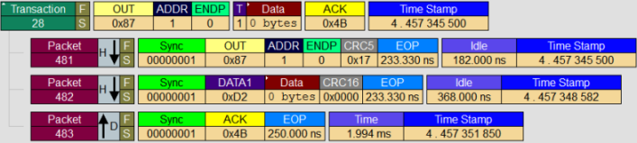 Ff539261.status_trans(en-us,VS.85).png