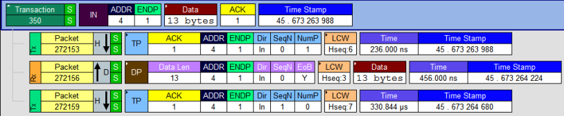 Ff539199.bulk_IN(en-us,VS.85).png