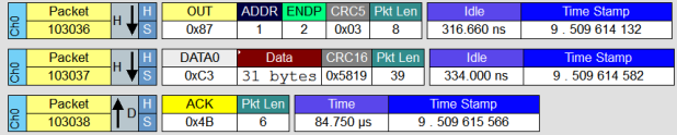 Ff539199.bulk_OUT_HS(en-us,VS.85).png