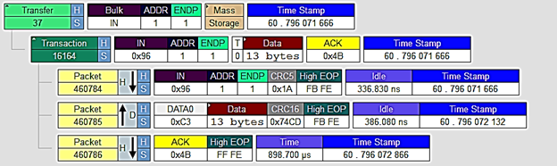 Ff539199.bulk_IN_HS(en-us,VS.85).png