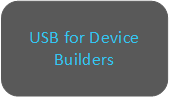 USB for device builders