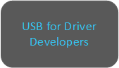 USB for driver developers